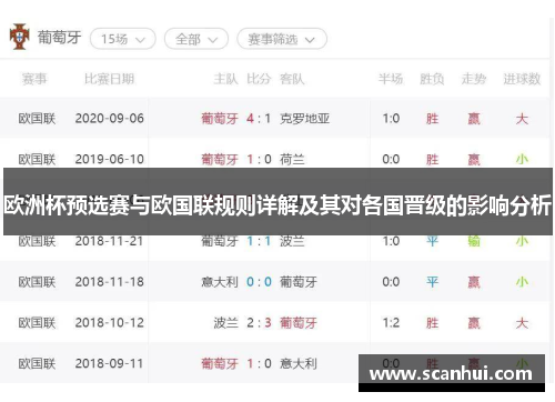 欧洲杯预选赛与欧国联规则详解及其对各国晋级的影响分析